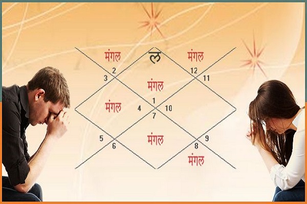 Best Indian Astrologer in Virginia | Best Astrologer Website In Virginia Best Indian Astrologer in Virginia | Best Astrologer Website In Virginia