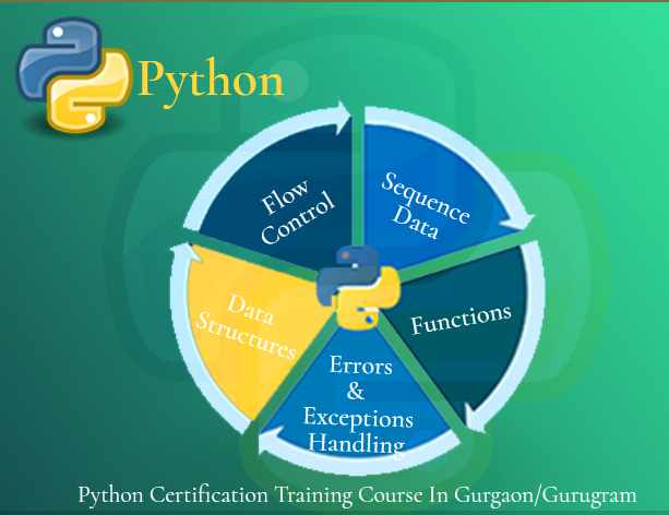 Python Data Science Course, Delhi, Noida, Gurgaon, SLA Business Analyst Learning, 100% Job, Free  Power BI, Tableau Certification Classes,