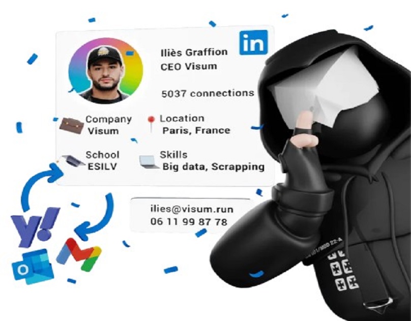 Discover the best method for Linkedin Find via email
