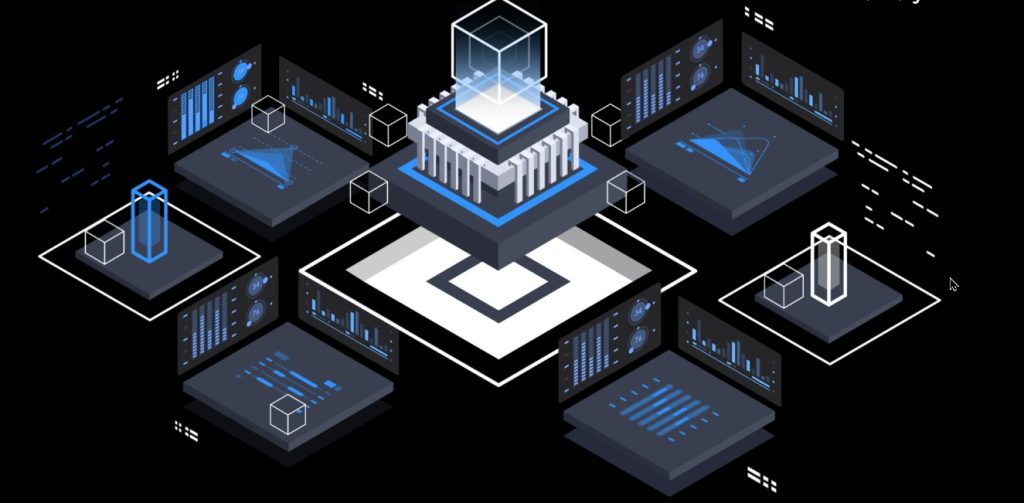 Custom Forex Crm – Intivion Technologies Custom Forex Crm – Intivion Technologies