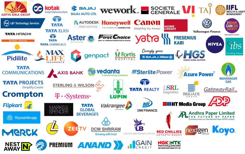 Posh Act Module Online Training Course Module (POSH)- Integrity Matters