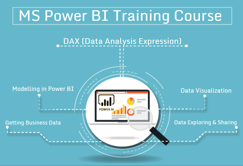 MS Power BI Course with 100% Job at SLA Institute, Data Visualization Certification Course, Summer Offer ’23 MS Power BI Course with 100% Job at SLA Institute, Data Visualization Certification Course, Summer Offer ’23