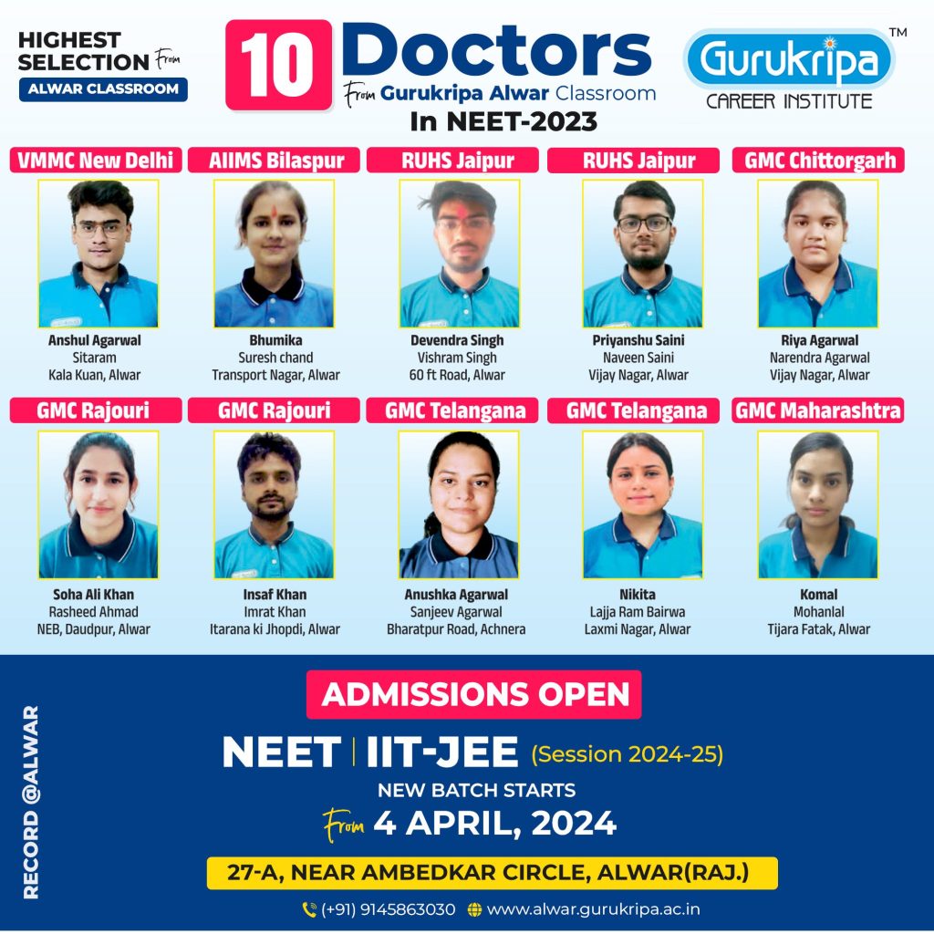 NEET-JEE Coaching Institute in Alwar NEET-JEE Coaching Institute in Alwar