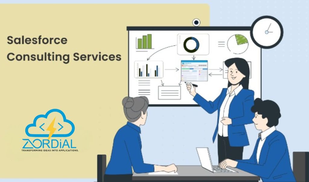 Top Salesforce Consulting Company in India, USA, Australia