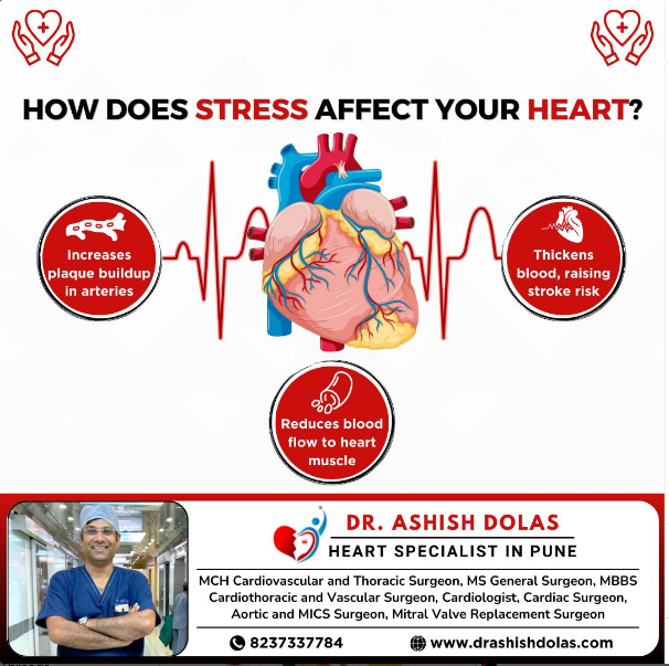 Find the Best Bypass Surgeon in Pune – Dr. Ashish Dolas for Expert Heart Surgery.