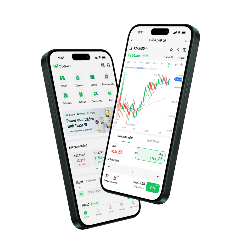 Forex Gold Calculator: Quick, Clear Quotes for Smart Gold Trades Forex Gold Calculator: Quick, Clear Quotes for Smart Gold Trades