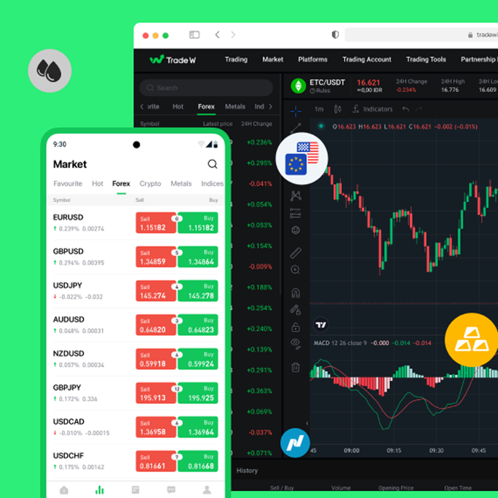 Currency Trading Profit Calculator: Quick Gains Estimator Currency Trading Profit Calculator: Quick Gains Estimator