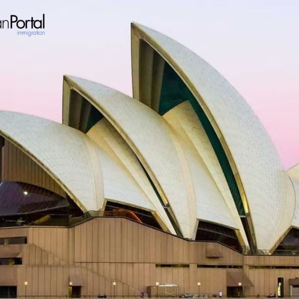 Navigate Australian PR Pathways with Employer-Sponsored Options