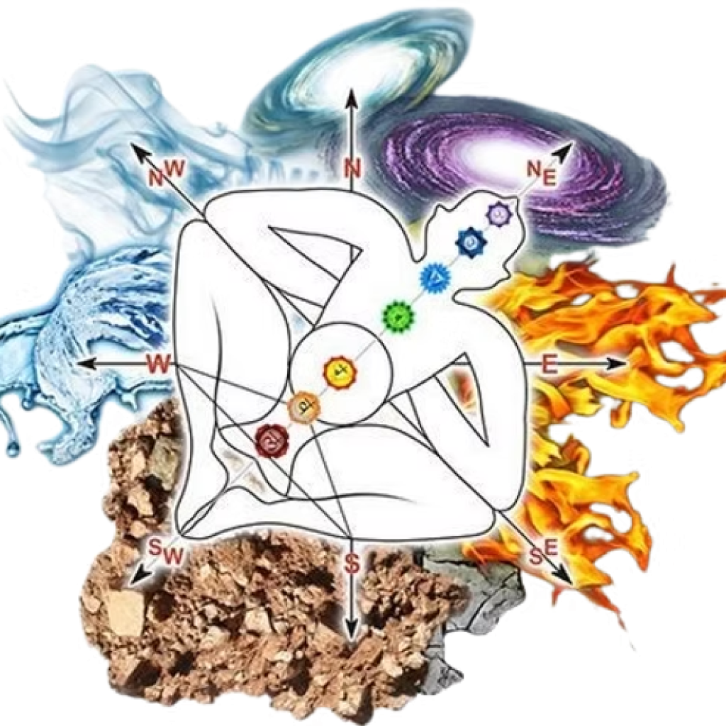 Find a Trusted Vastu Expert in Whitefield for Harmony and Prosperity Find a Trusted Vastu Expert in Whitefield for Harmony and Prosperity