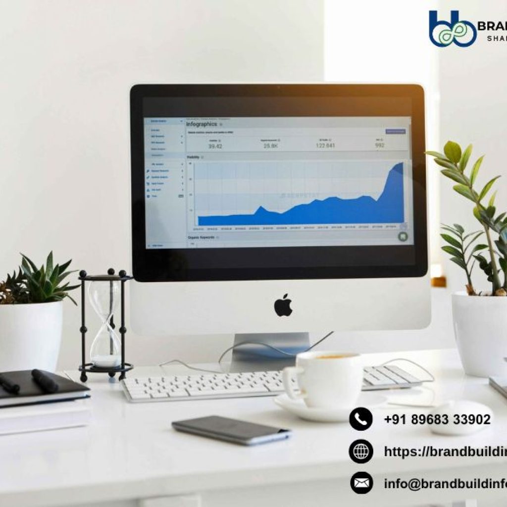 Trusted website development company Mohali for scalable business growth