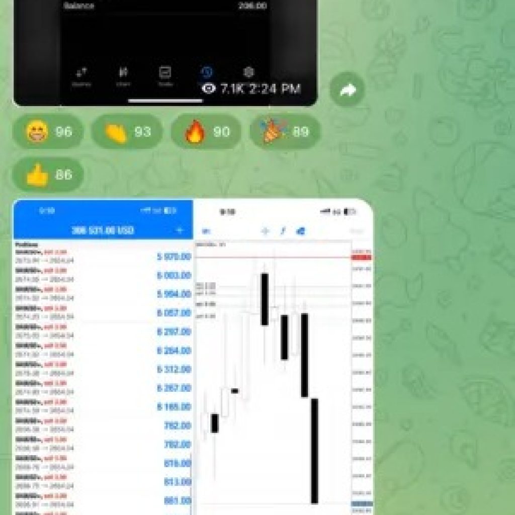 Unlock Real-Time Forex and Gold Signals for Smarter Trading Unlock Real-Time Forex and Gold Signals for Smarter Trading
