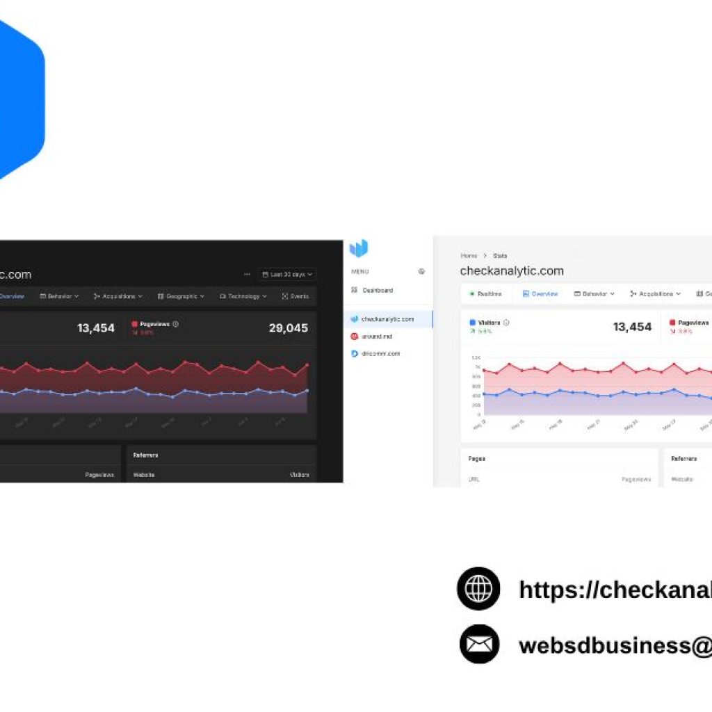 Google Analytics Alternative Tool | Checkanalytic.com