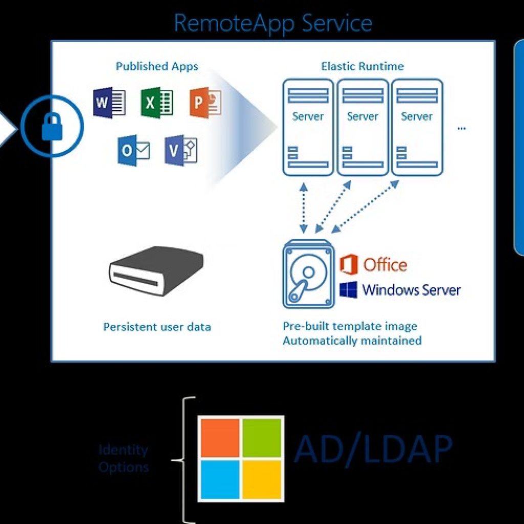 Adobe license management for Malaysia universities: streamlined solutions