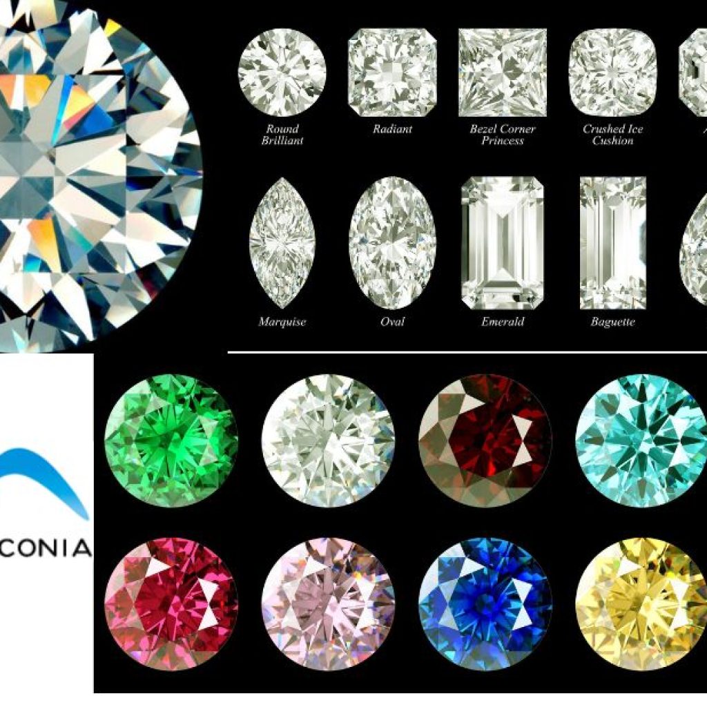 Lab-Grown Brilliance: Ethical Diamond Gems for Every Moment Lab-Grown Brilliance: Ethical Diamond Gems for Every Moment
