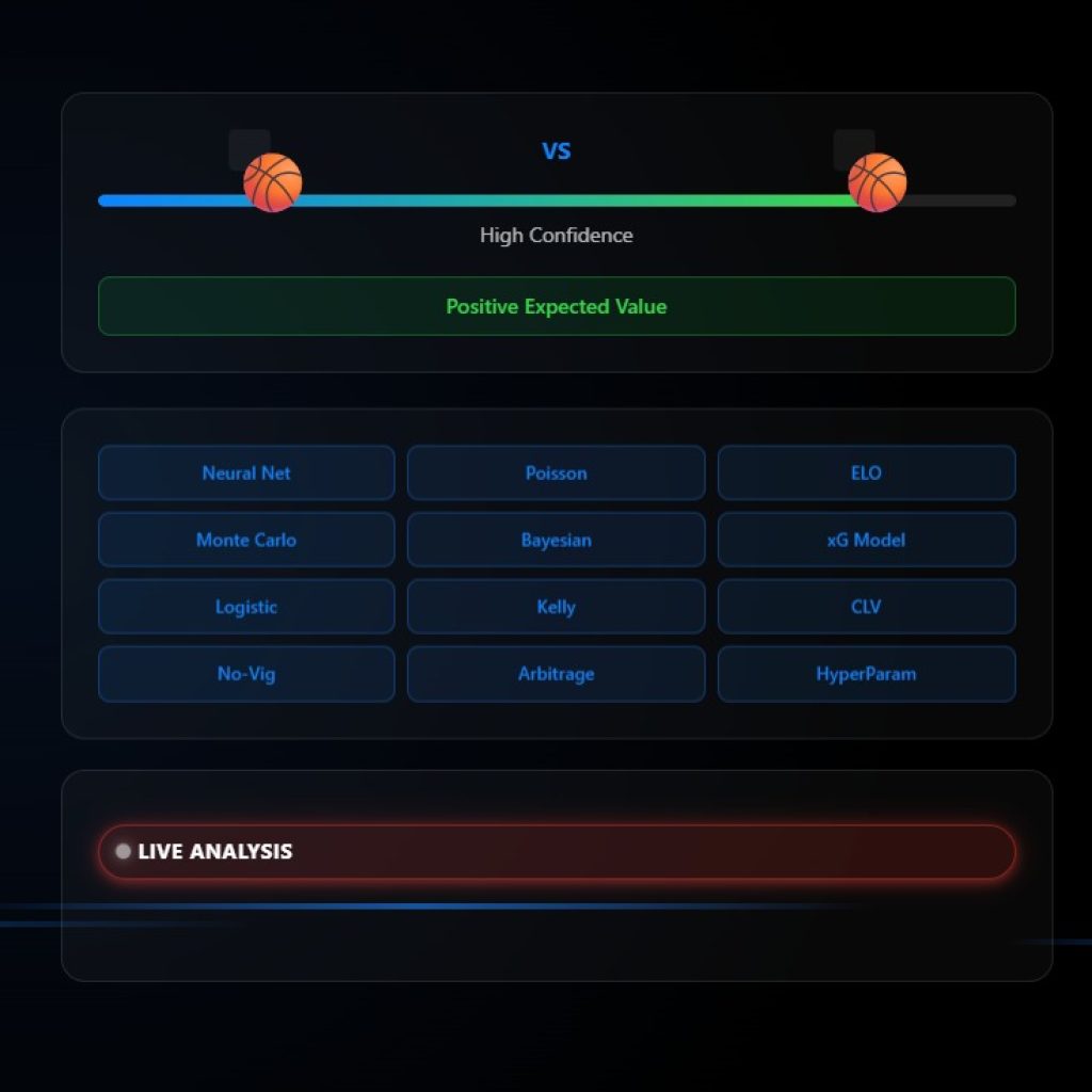 Elevate Team Performance with Advanced Sports Analytics Tools Elevate Team Performance with Advanced Sports Analytics Tools