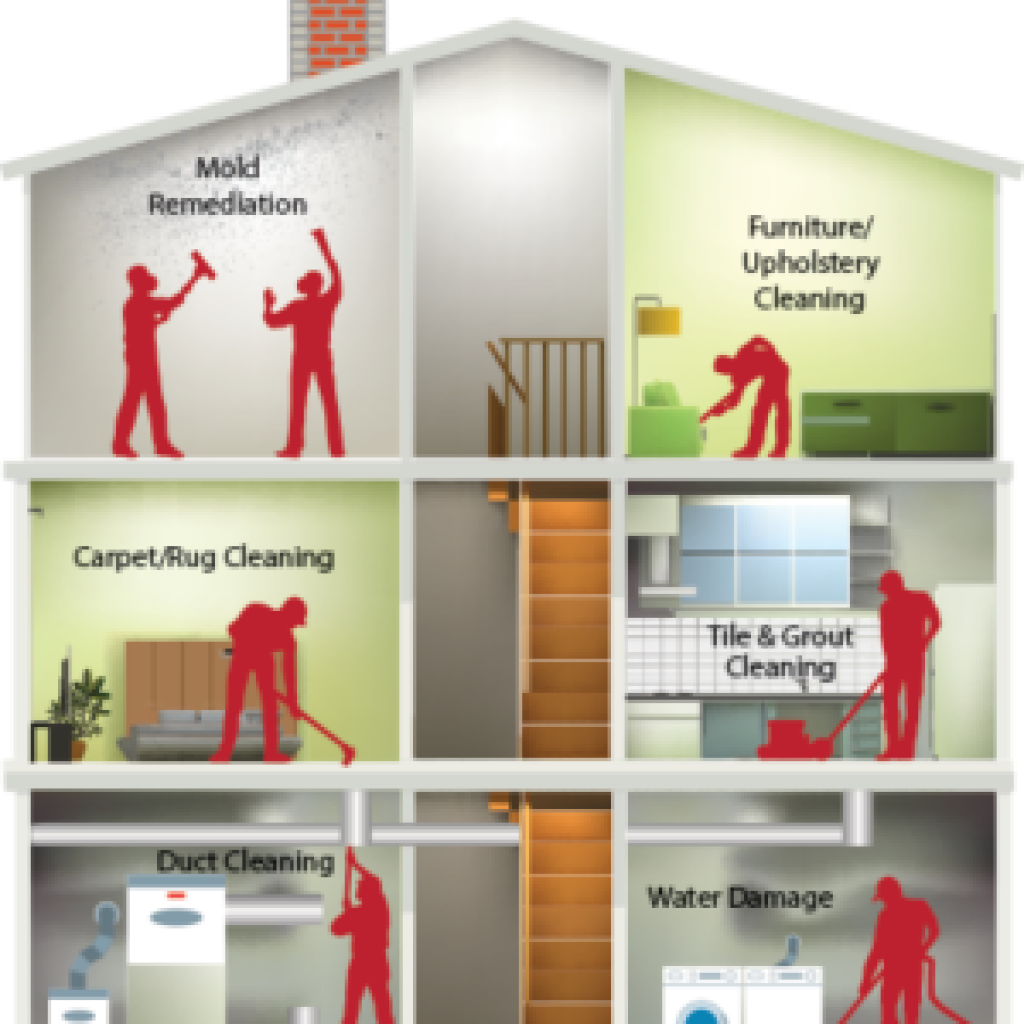 Professional Duct Cleaning in Rockford for Fresh, Healthy Air