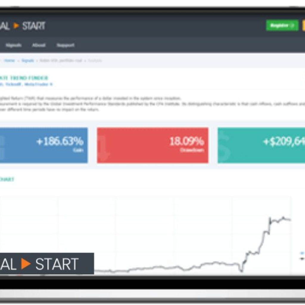 Trade smarter with a powerful web-based platform