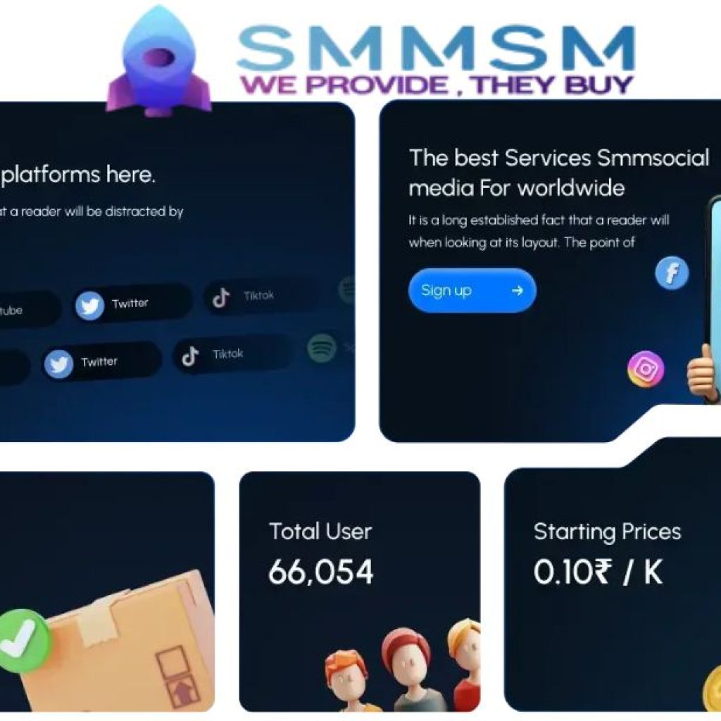 Global SMM Excellence: Top Panel for Social Growth