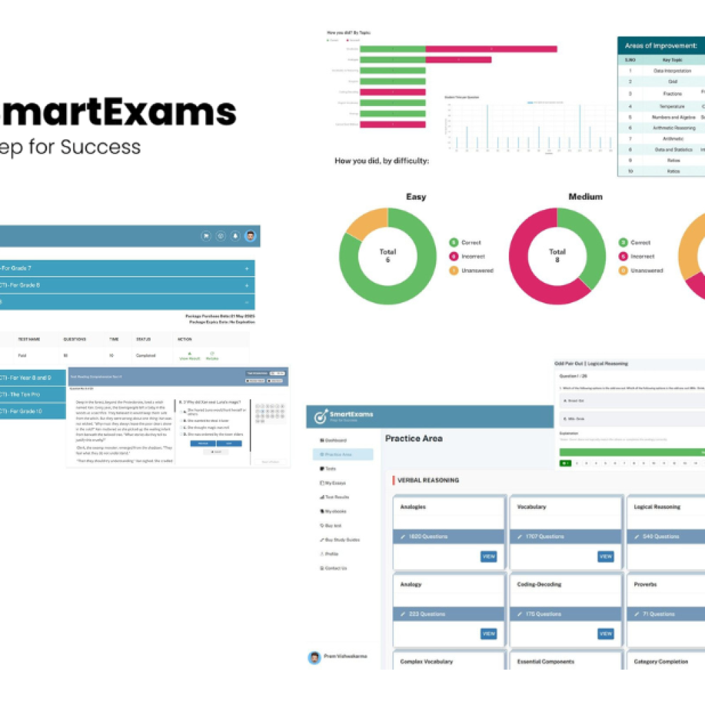 Ace Your OC Tests: Practice Papers with Detailed Solutions