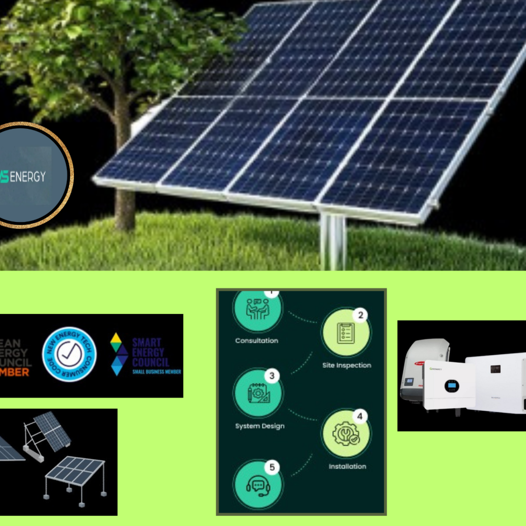 Cut Energy Costs with Solar Power for Your Small Business Cut Energy Costs with Solar Power for Your Small Business