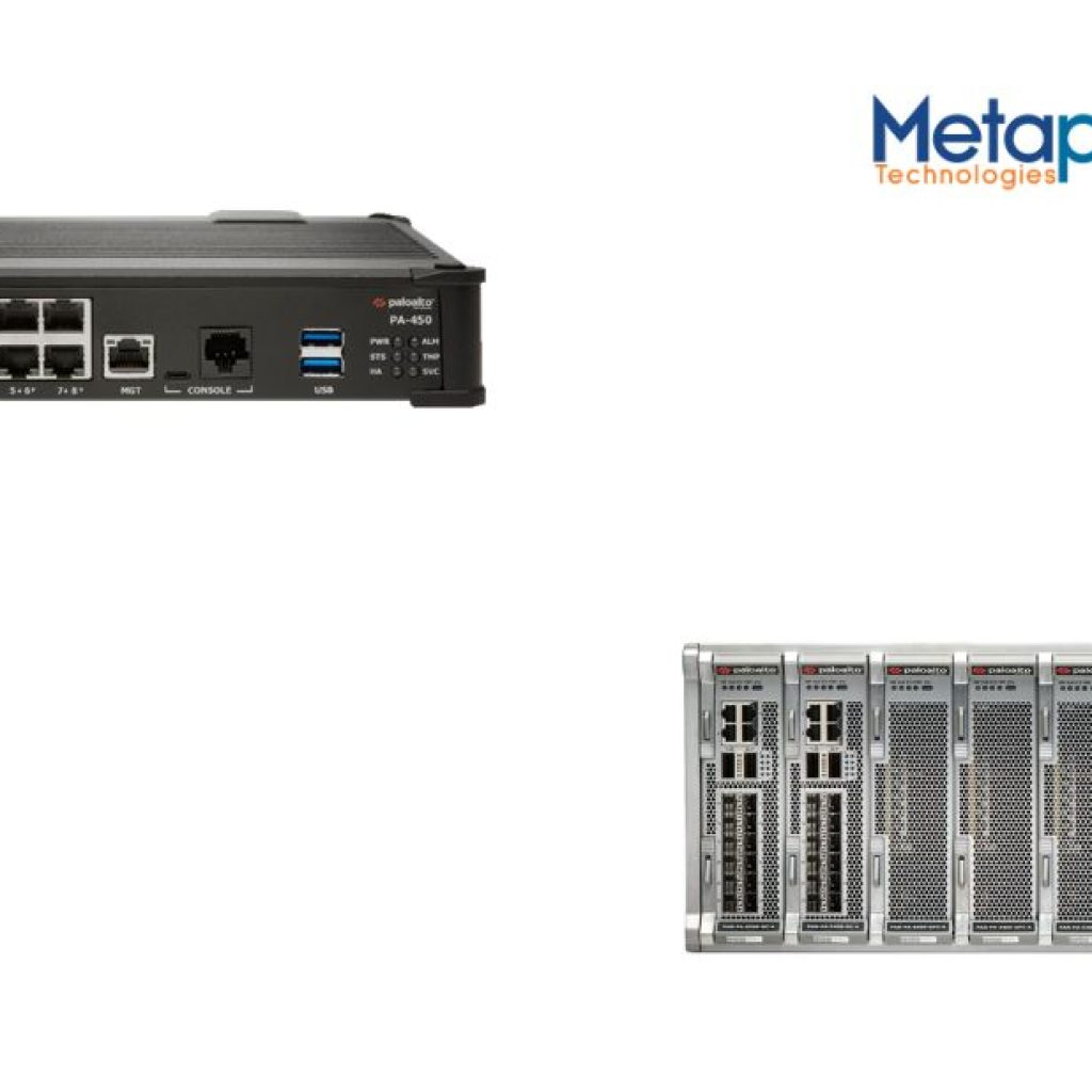 Next‑Gen Firewall Solutions for Secure Networking Next‑Gen Firewall Solutions for Secure Networking