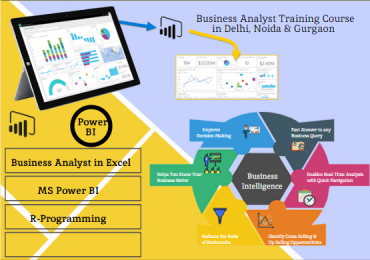 Best Business Analyst Institute, Delhi, Noida, Ghaziabad, SLA Course, Power BI, Tableau, Training Certification,