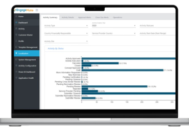 Healthcare compliance transparency tool