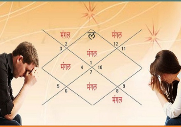 Best Indian Astrologer in Virginia | Best Astrologer Website In Virginia